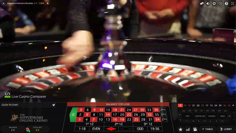 Best No-deposit Extra Gambling enterprises Within the 2024